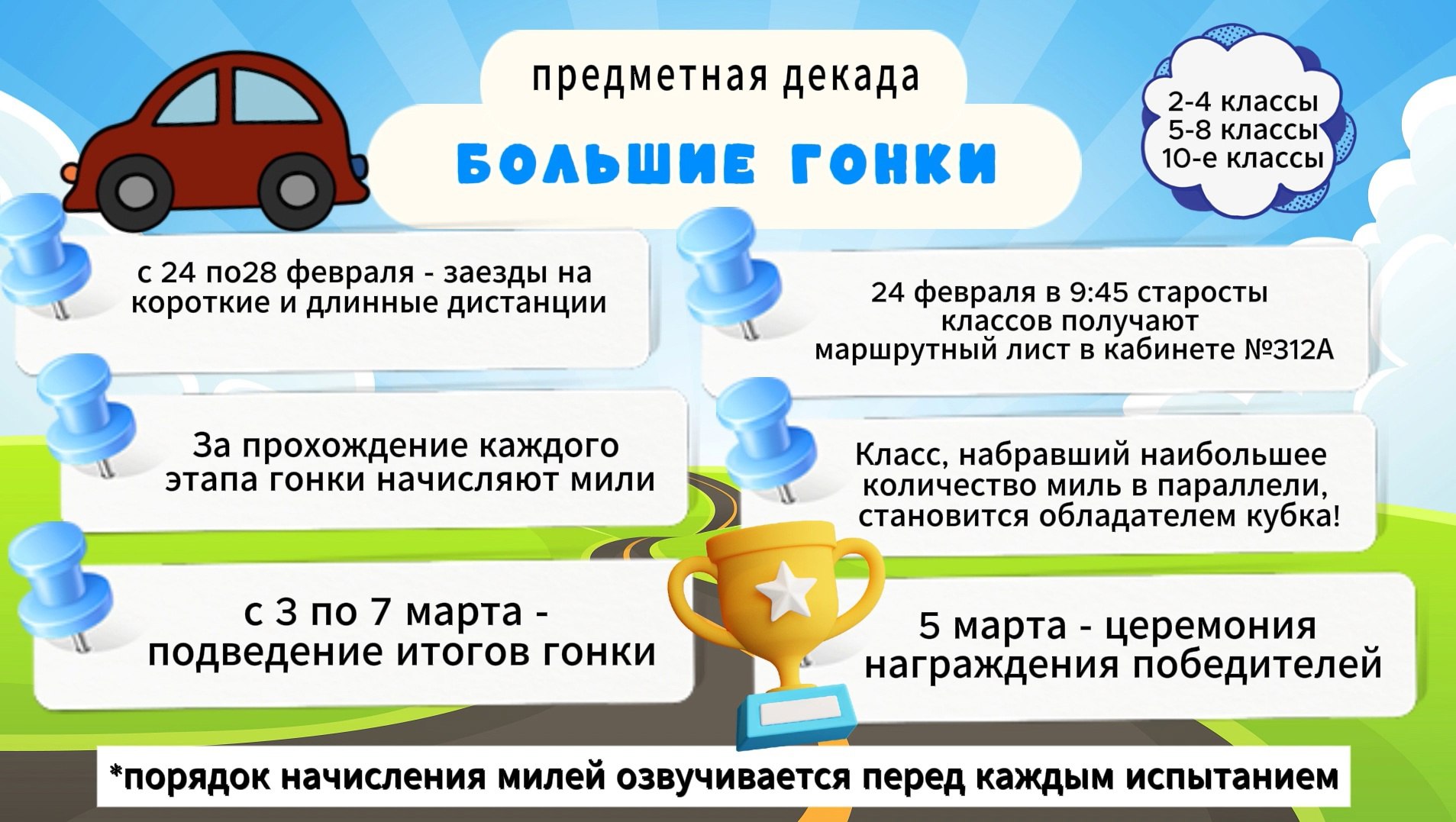 3... 2 ... 1... Поехали!.